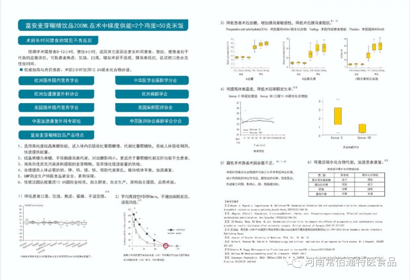 特醫麥芽糊精飲品02