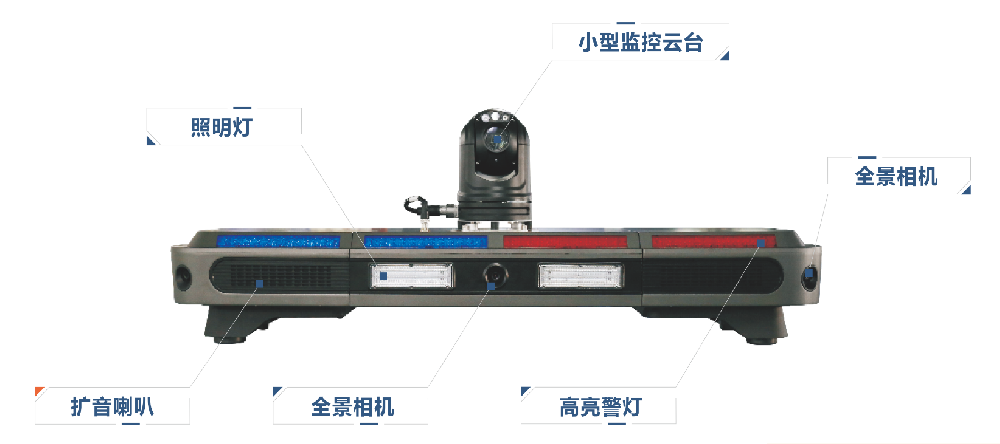 智慧警燈的設計原則概述